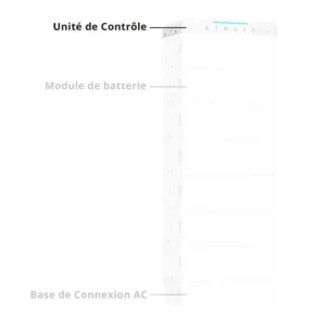 ATMOCE - Batterie M-ELV Battbank - SCU Unité de contrôle